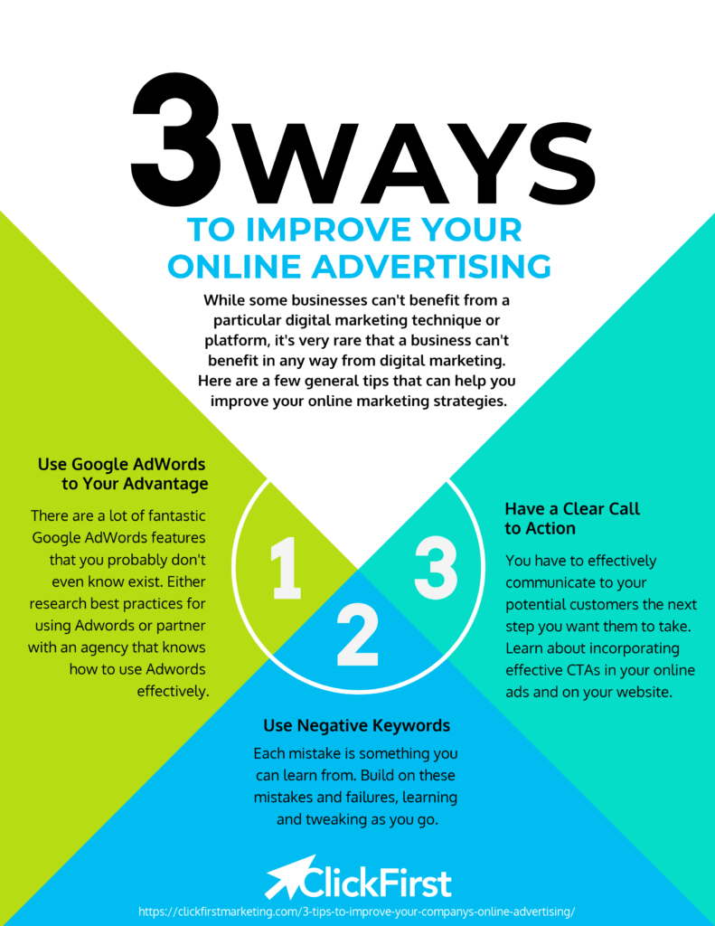3 Ways to Improve Your Online Advertising Infographic